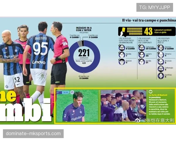 阿切尔比防守端价值解析